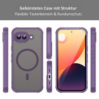 Handyhülle für Google Pixel 10A Case Schutzhülle Kratzfest Passgenau in Lila
