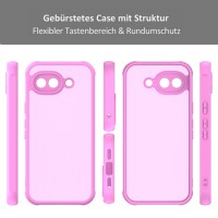 Handyhülle für Google Pixel 10A Case Schutzhülle Kratzfest Passgenau in Pink