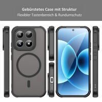 betterfon Matt Case für Xiaomi 17, Handyhülle, Schutzhülle, Kratzfest, Matt-Schwarz