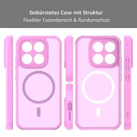 betterfon Matt Case für Xiaomi 17, Handyhülle, Schutzhülle, Kratzfest, Matt-Pink