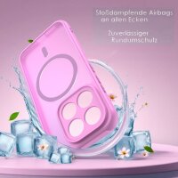 betterfon Matt Case für Xiaomi 17, Handyhülle, Schutzhülle, Kratzfest, Matt-Pink