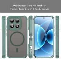 betterfon Matt Case für Xiaomi 17, Handyhülle, Schutzhülle, Kratzfest, Matt-Grün