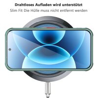 betterfon Matt Case für Xiaomi 17, Handyhülle, Schutzhülle, Kratzfest, Matt-Grün