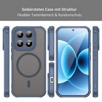 betterfon Matt Case für Xiaomi 17, Handyhülle, Schutzhülle, Kratzfest, Matt-Blau