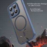 betterfon Matt Case für Xiaomi 17, Handyhülle, Schutzhülle, Kratzfest, Matt-Blau