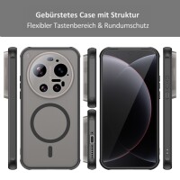 Magsafe für Xiaomi 17 Ultra Schwarz