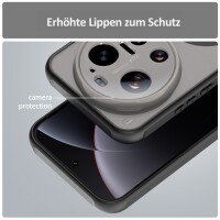 Magsafe für Xiaomi 17 Ultra Schwarz