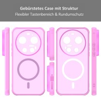 Magsafe für Xiaomi 17 Ultra Pink
