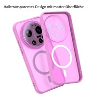 Magsafe für Xiaomi 17 Ultra Pink