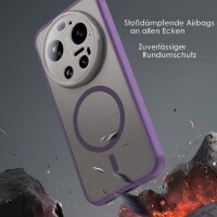 Magsafe für Xiaomi 17 Ultra Lila