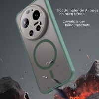 Magsafe für Xiaomi 17 Ultra Grün