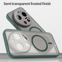 Magsafe für Xiaomi 17 Ultra Grün