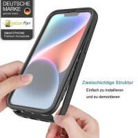 360 Grad Schutz Hülle iPhone 17E vollschutz mit Integriertem Displayschutz