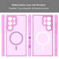 Magsafe Handyhülle für Samsung Galaxy S24 Ultra in Pink