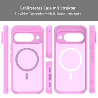Magsafe Handyhülle für Google Pixel 10 in Pink