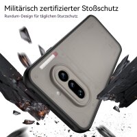 Matte Case für Nothing Phone 4A  Schwarz