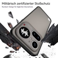 Matte Case für Nothing Phone 4A Pro Schwarz