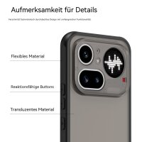 Matte Case für Nothing Phone 4A Pro Schwarz