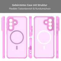 Handyhülle für Samsung Galaxy A57 Magnet Case Schutzhülle Kratzfest in Pink
