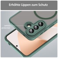 Handyhülle für Samsung Galaxy A57 Magnet Case Schutzhülle Kratzfest in Grün