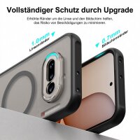 Matte Case Magsafe Hülle für Nothing Phone 4A Schutzhülle Kratzfest Schwarz