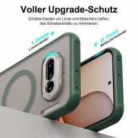 Matte Case Magsafe Hülle für Nothing Phone 4A Schutzhülle Kratzfest Grün