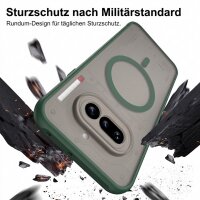 Matte Case Magsafe Hülle für Nothing Phone 4A Schutzhülle Kratzfest Grün