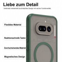 Matte Case Magsafe Hülle für Nothing Phone 4A Schutzhülle Kratzfest Grün