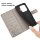 Hülle für Xiaomi 17T Pro Handyhülle mit [Standfunktion][Kartenfächern] Grau
