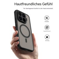 Magsafe für Xiaomi 17T Schwarz