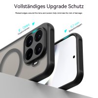 Magsafe für Xiaomi 17T Schwarz