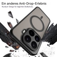 Magsafe für Xiaomi 17T Schwarz