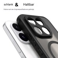 Magsafe für Xiaomi 17T Schwarz