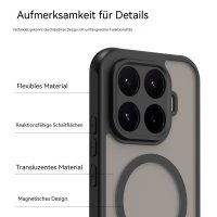 Magsafe für Xiaomi 17T Schwarz