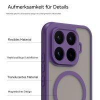 Magsafe für Xiaomi 17T Lila