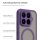 Magsafe für Xiaomi 17T Lila