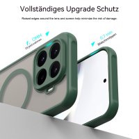 Magsafe für Xiaomi 17T Grün