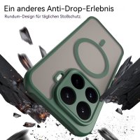Magsafe für Xiaomi 17T Grün
