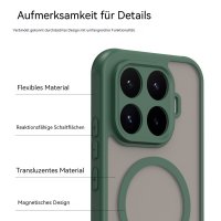 Magsafe für Xiaomi 17T Grün