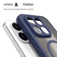 Magsafe für Xiaomi 17T Blau