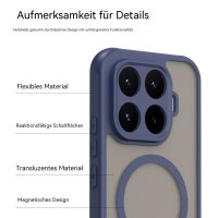 Magsafe für Xiaomi 17T Blau