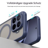 Magsafe für Xiaomi 17T Pro Blau