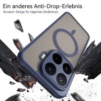 Magsafe für Xiaomi 17T Pro Blau