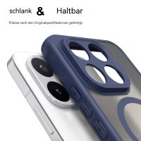 Magsafe für Xiaomi 17T Pro Blau
