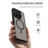Magsafe für Xiaomi 17T Pro Schwarz