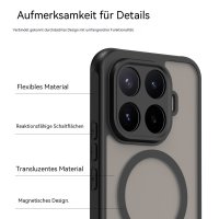 Magsafe für Xiaomi 17T Pro Schwarz