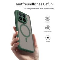 Magsafe für Xiaomi 17T Pro Grün