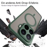 Magsafe für Xiaomi 17T Pro Grün