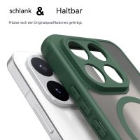 Magsafe für Xiaomi 17T Pro Grün