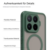 Magsafe für Xiaomi 17T Pro Grün